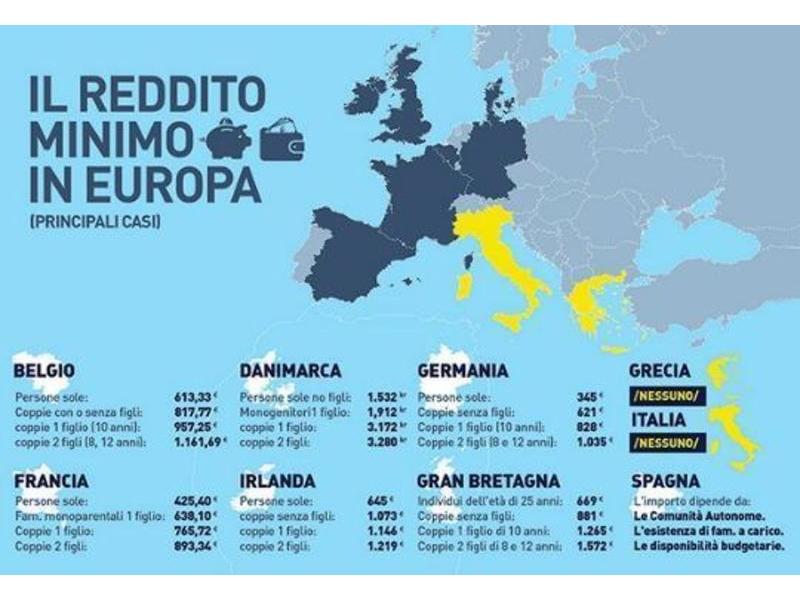 Associazione Consumatori